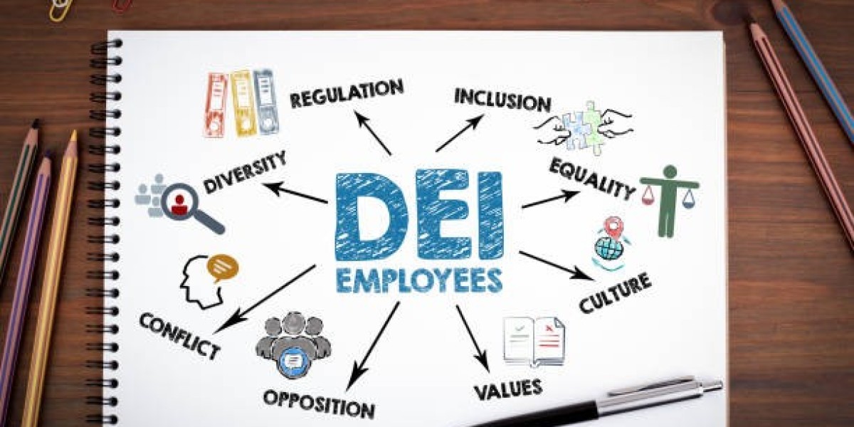 CIPD Assignment Writing DEI in HR Practices Guide