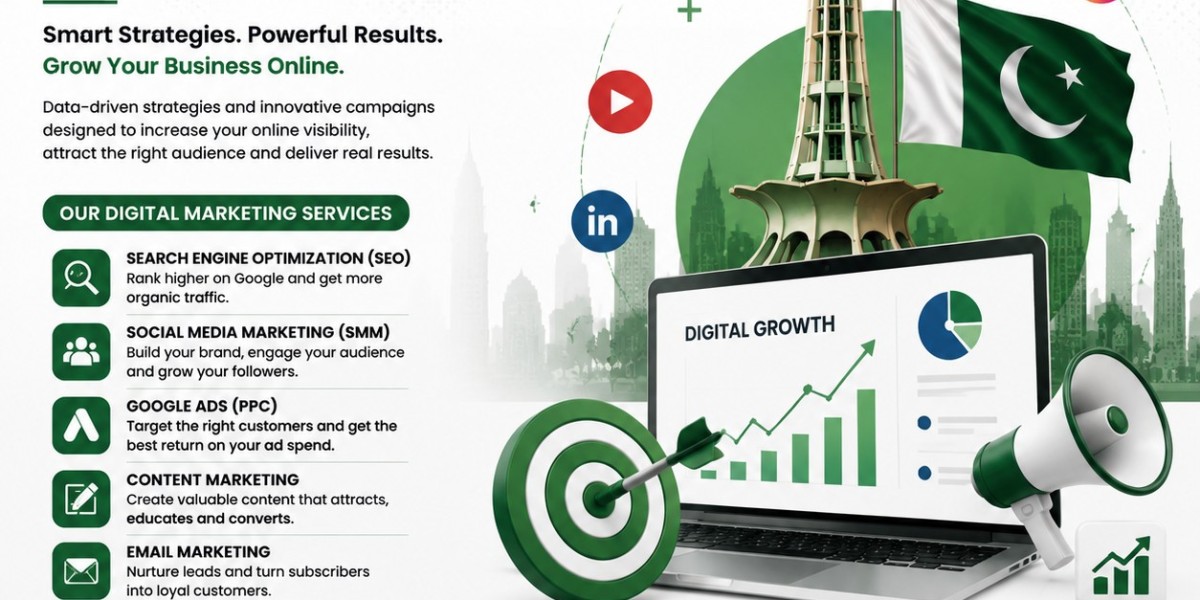 Digital Marketing Expert in Pakistan and the Changing Online Business Landscape