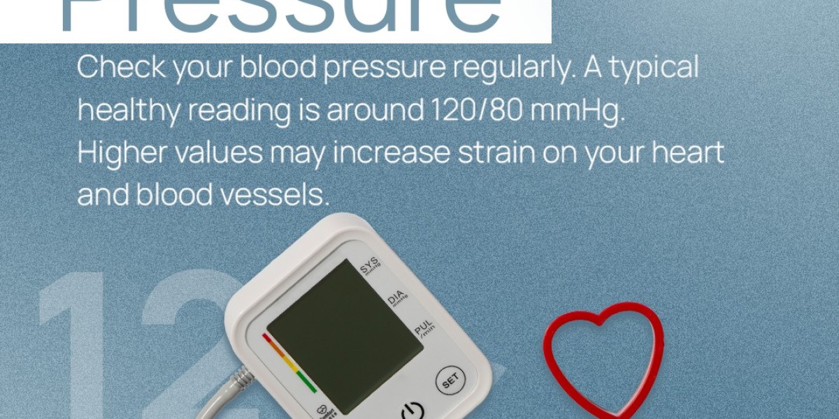 10 Factors to Consider When Choosing the Best Hospital for Cardiology
