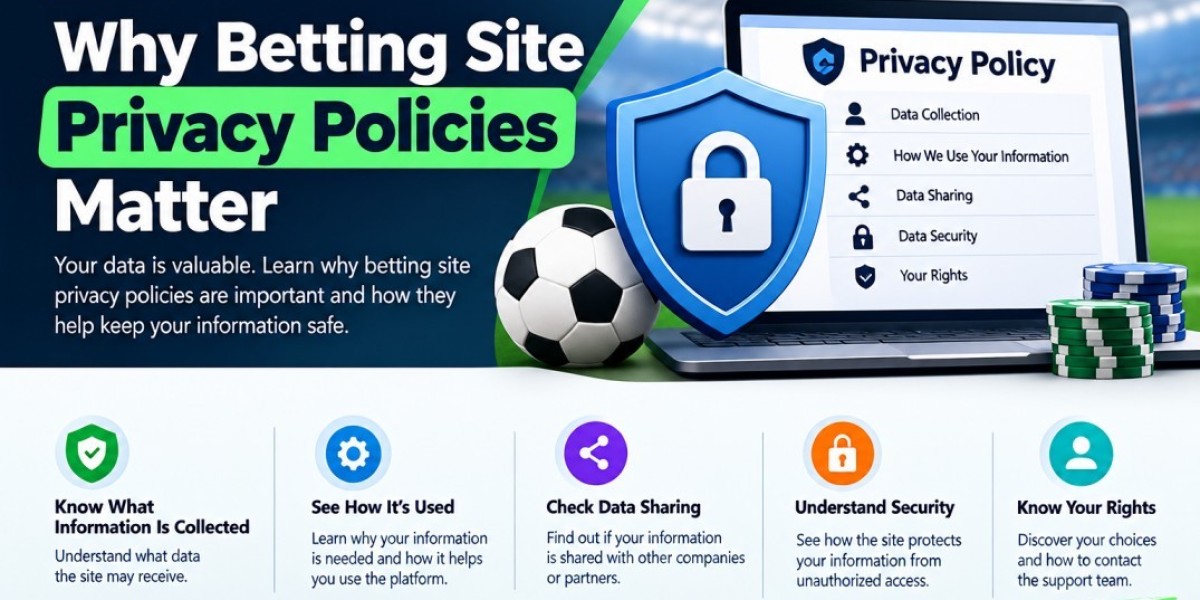 Why Betting Site Privacy Policies Matter