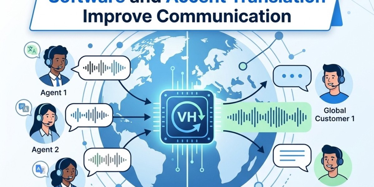 Breaking Down Language Barriers: How Accent Conversion AI and Voice Harmonization are Changing Communication