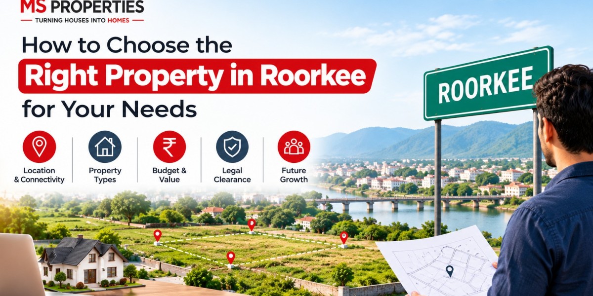 How to Choose the Right Property in Roorkee for Your Needs